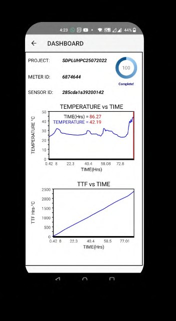 CP-CMMS mobile app showing temperature and TTF curves